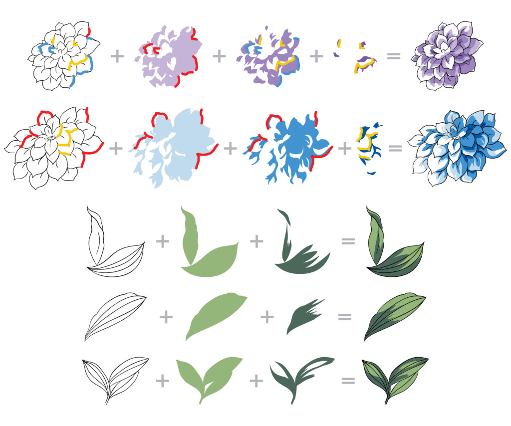 Altenew Build-a-Flower Dahlia stamp set layering guide